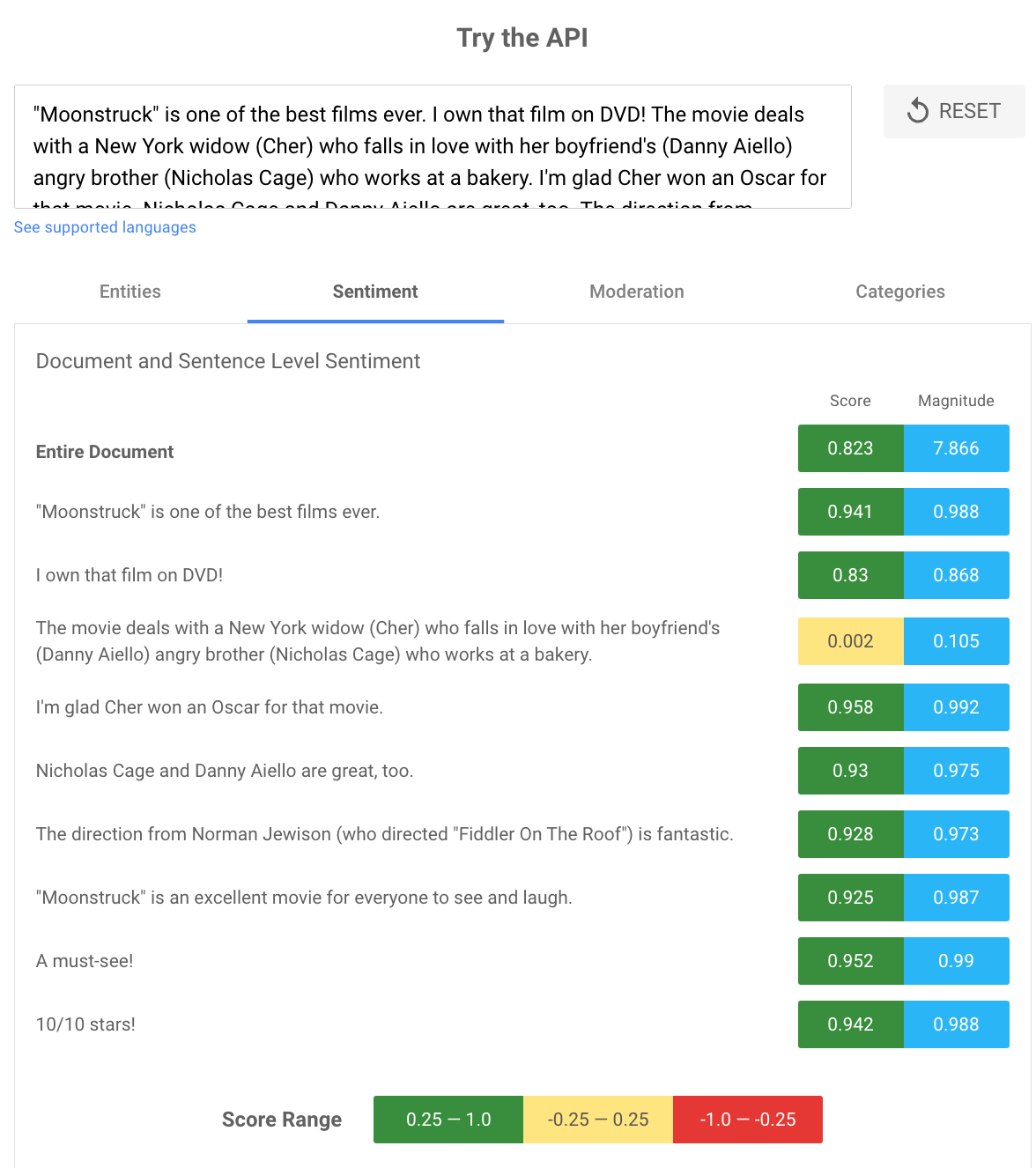 Sentiment analysis with SQL and AI in BigQuery